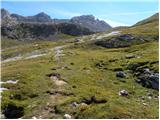 Rifugio Pederü - Sasso delle Dieci / Zehnerspitze